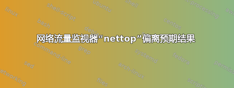 网络流量监视器“nettop”偏离预期结果