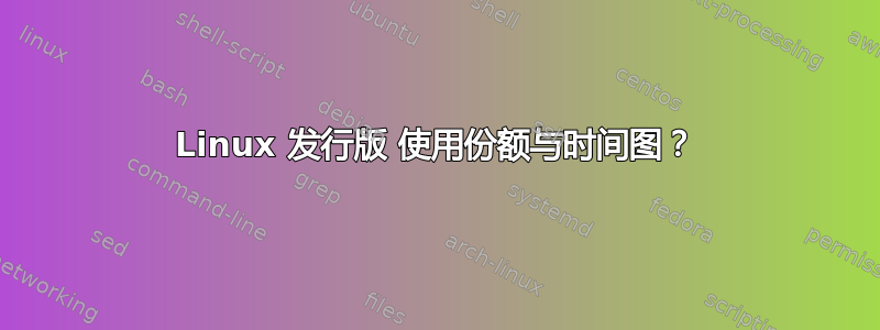 Linux 发行版 使用份额与时间图？