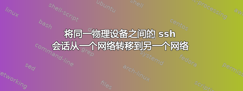 将同一物理设备之间的 ssh 会话从一个网络转移到另一个网络