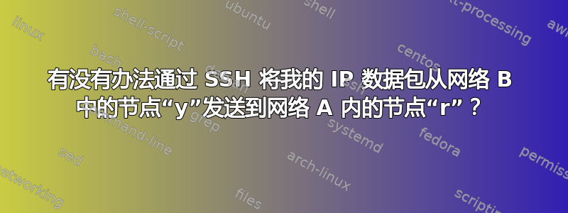 有没有办法通过 SSH 将我的 IP 数据包从网络 B 中的节点“y”发送到网络 A 内的节点“r”？