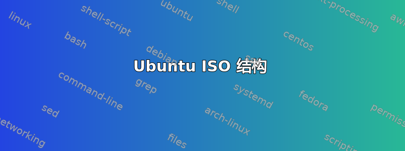 Ubuntu ISO 结构