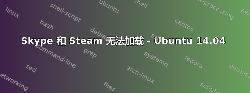 Skype 和 Steam 无法加载 - Ubuntu 14.04