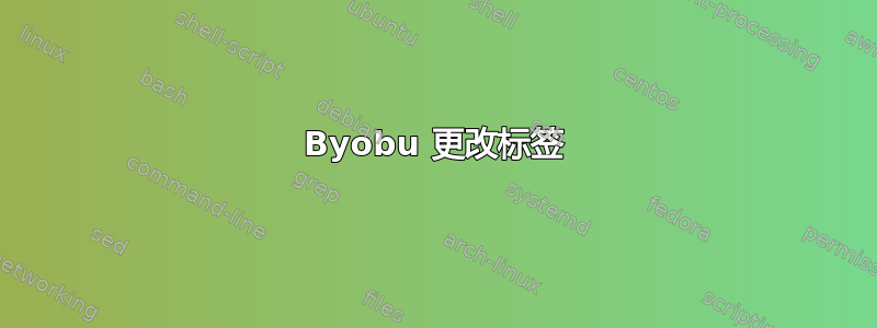 Byobu 更改标签