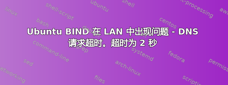 Ubuntu BIND 在 LAN 中出现问题 - DNS 请求超时。超时为 2 秒