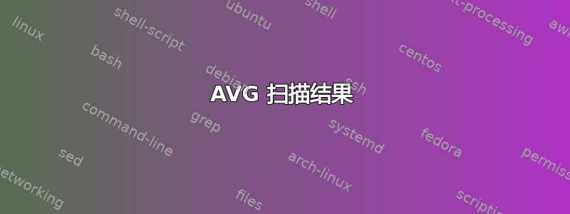 AVG 扫描结果