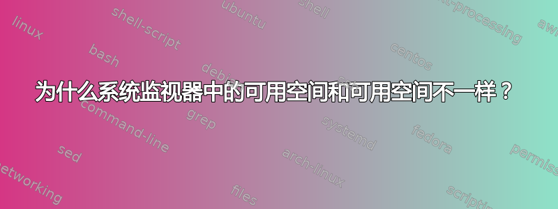 为什么系统监视器中的可用空间和可用空间不一样？