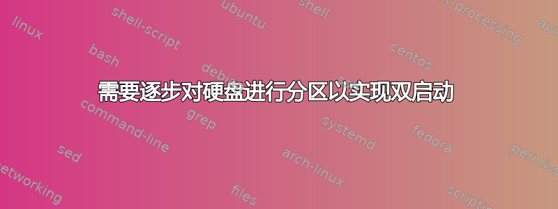 需要逐步对硬盘进行分区以实现双启动