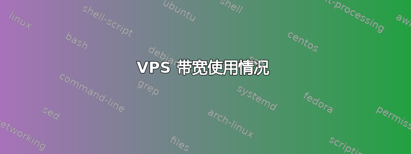 VPS 带宽使用情况