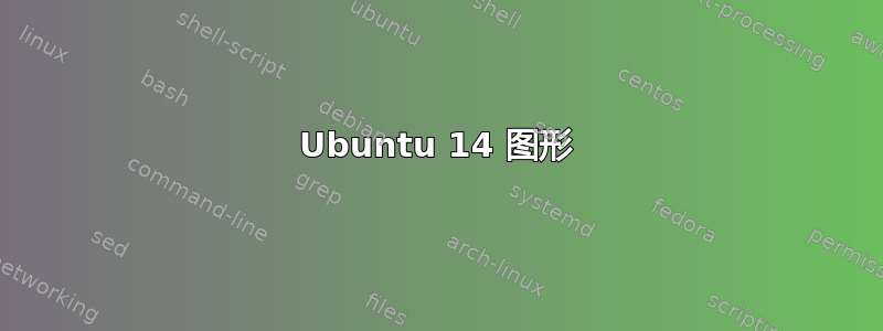 Ubuntu 14 图形