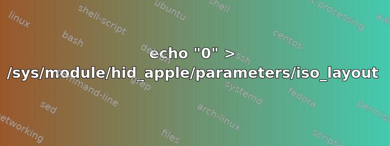 echo "0" > /sys/module/hid_apple/parameters/iso_layout