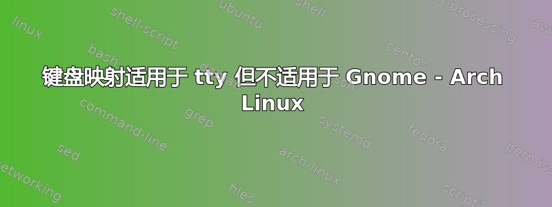 键盘映射适用于 tty 但不适用于 Gnome - Arch Linux