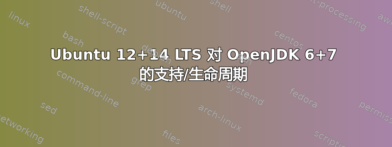 Ubuntu 12+14 LTS 对 OpenJDK 6+7 的支持/生命周期