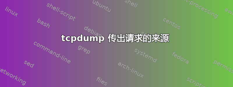 tcpdump 传出请求的来源