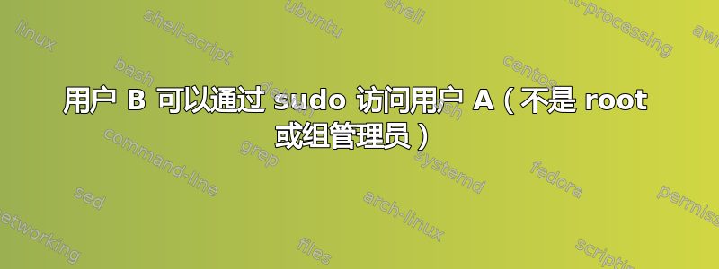 用户 B 可以通过 sudo 访问用户 A（不是 root 或组管理员）