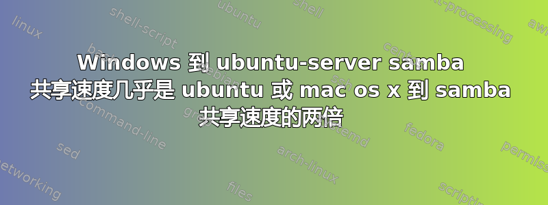 Windows 到 ubuntu-server samba 共享速度几乎是 ubuntu 或 mac os x 到 samba 共享速度的两倍