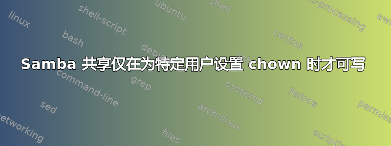 Samba 共享仅在为特定用户设置 chown 时才可写