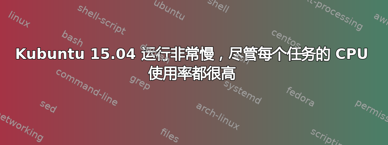Kubuntu 15.04 运行非常慢，尽管每个任务的 CPU 使用率都很高