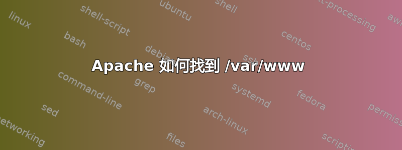 Apache 如何找到 /var/www