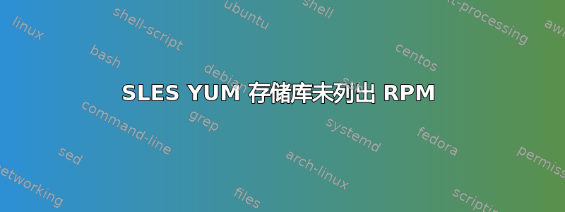 SLES YUM 存储库未列出 RPM