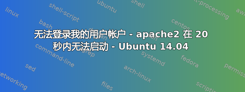 无法登录我的用户帐户 - apache2 在 20 秒内无法启动 - Ubuntu 14.04