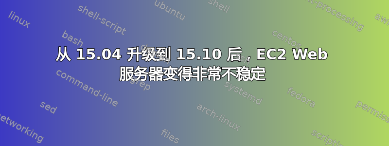 从 15.04 升级到 15.10 后，EC2 Web 服务器变得非常不稳定