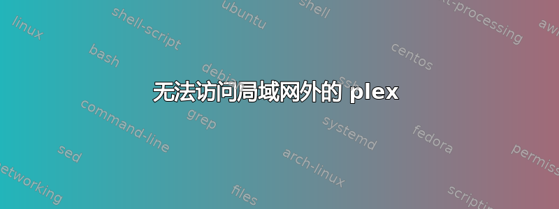 无法访问局域网外的 plex