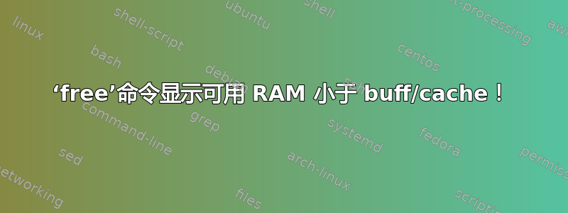 ‘free’命令显示可用 RAM 小于 buff/cache！