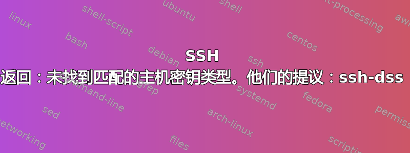 SSH 返回：未找到匹配的主机密钥类型。他们的提议：ssh-dss