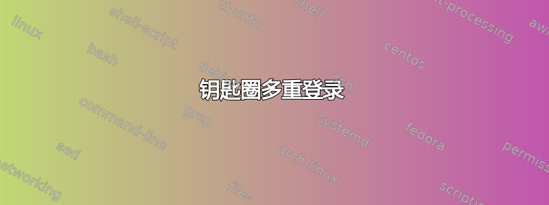 钥匙圈多重登录