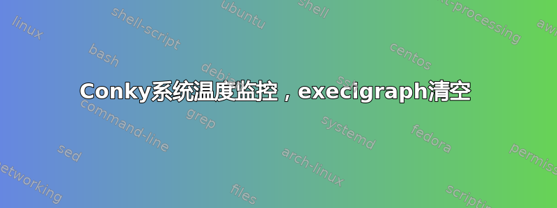 Conky系统温度监控，execigraph清空