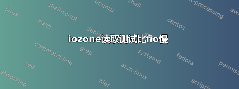 iozone读取测试比fio慢