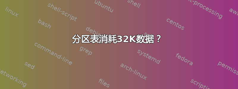 分区表消耗32K数据？