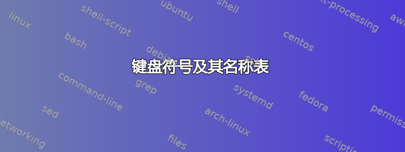 键盘符号及其名称表