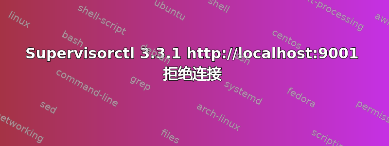 Supervisorctl 3.3.1 http://localhost:9001 拒绝连接