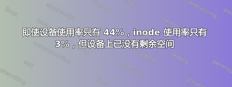 即使设备使用率只有 44%，inode 使用率只有 3%，但设备上已没有剩余空间