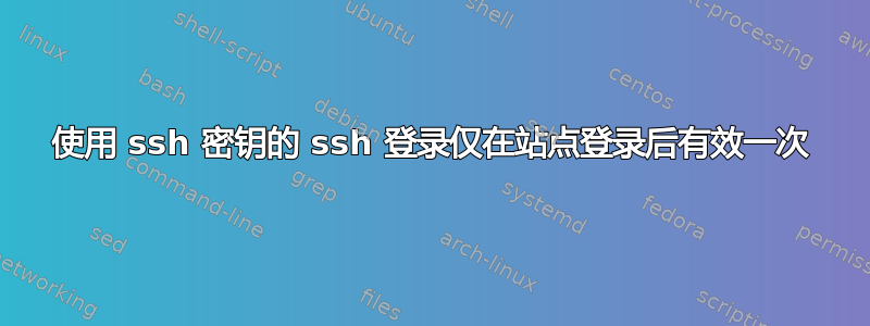 使用 ssh 密钥的 ssh 登录仅在站点登录后有效一次