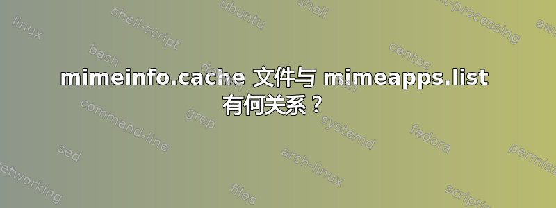 mimeinfo.cache 文件与 mimeapps.list 有何关系？