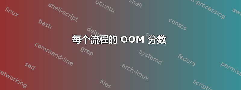 每个流程的 OOM 分数