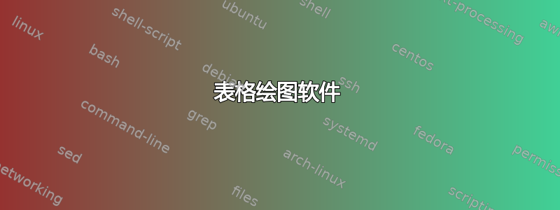 表格绘图软件