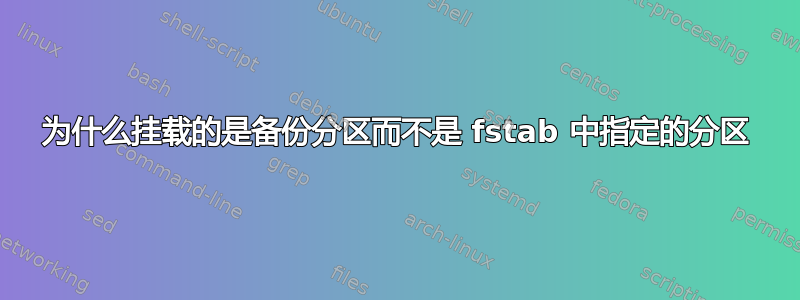 为什么挂载的是备份分区而不是 fstab 中指定的分区