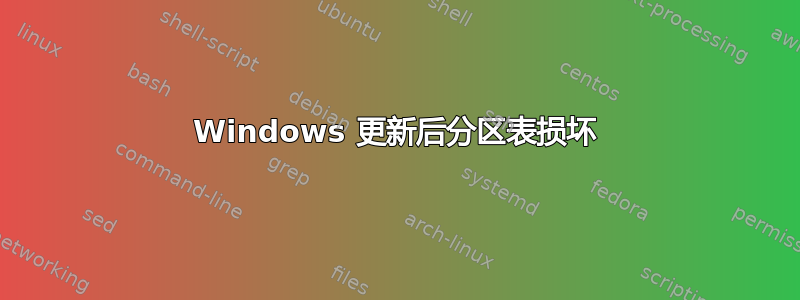 Windows 更新后分区表损坏