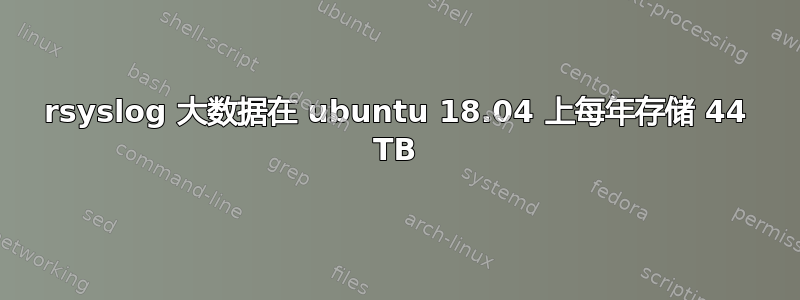 rsyslog 大数据在 ubuntu 18.04 上每年存储 44 TB