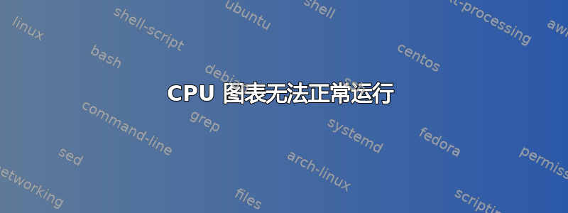 CPU 图表无法正常运行