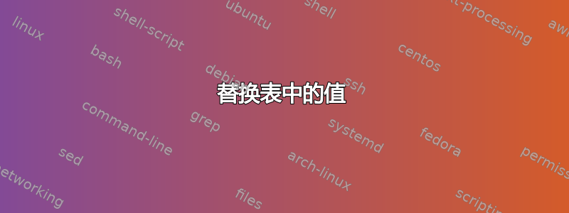 替换表中的值