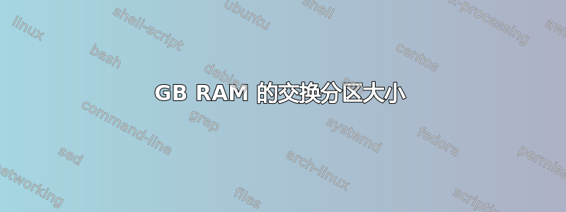 32GB RAM 的交换分区大小