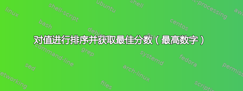 对值进行排序并获取最佳分数（最高数字）