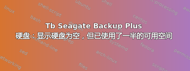 1Tb Seagate Backup Plus 硬盘：显示硬盘为空，但已使用了一半的可用空间