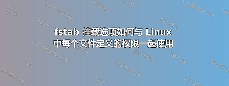 fstab 挂载选项如何与 Linux 中每个文件定义的权限一起使用