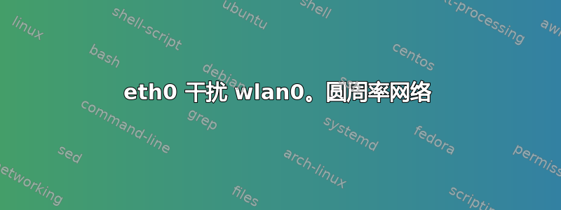 eth0 干扰 wlan0。圆周率网络