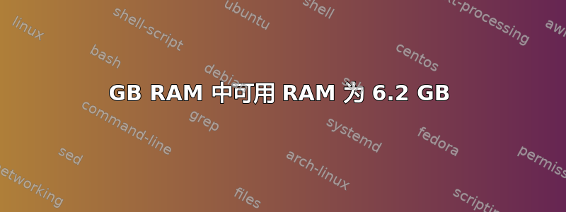 8 GB RAM 中可用 RAM 为 6.2 GB 